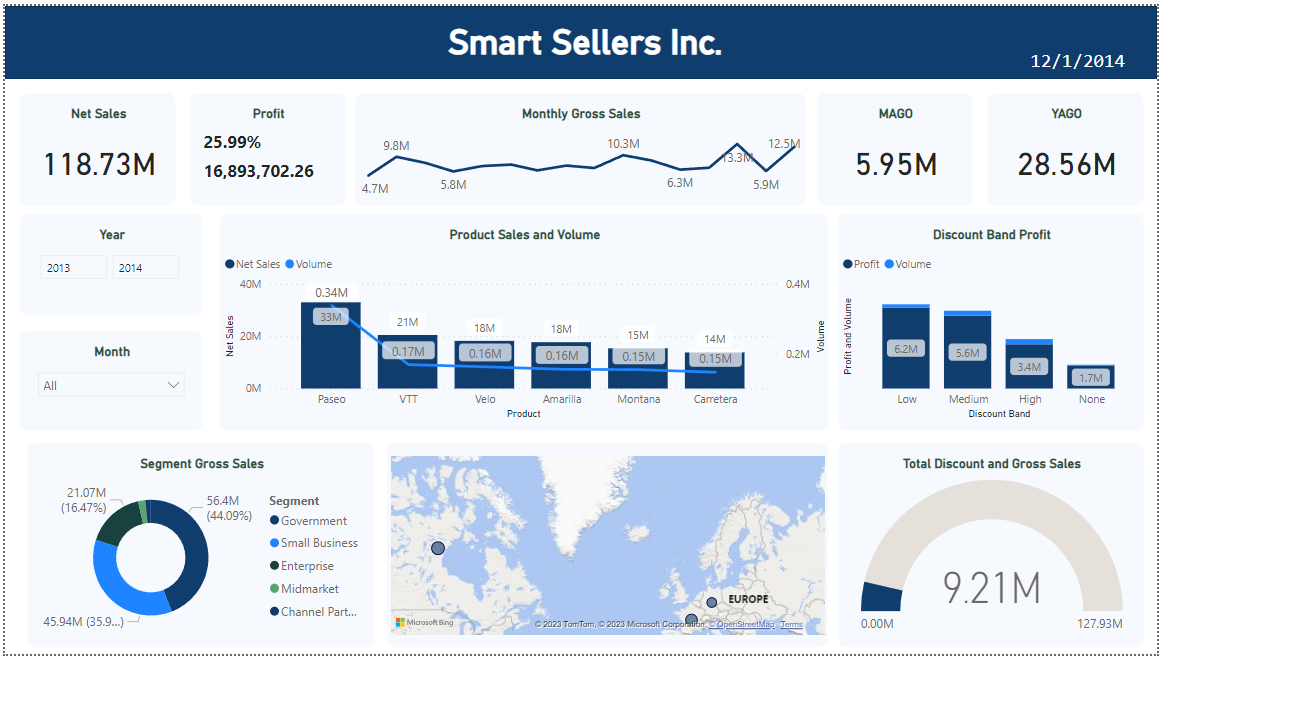 Finance Dashboard
